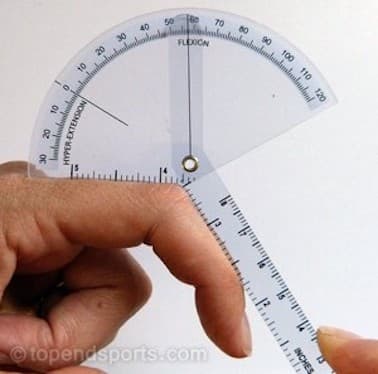 FINGER GONIOMETER/FLEXION (PVC)